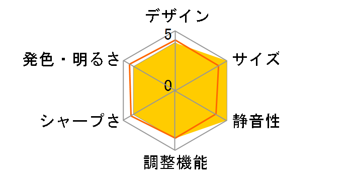 TDP-T9(J)�̃��[�U�[���r���[