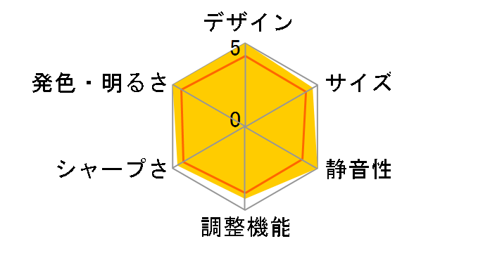 DLA-HD11K�̃��[�U�[���r���[