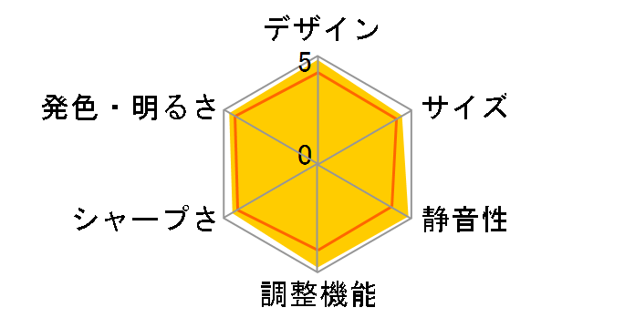 DLA-HD350-B�̃��[�U�[���r���[