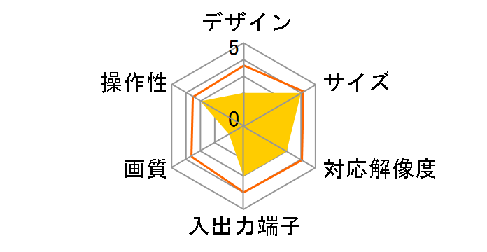 �_�E���X�L���� DSE-002�̃��[�U�[���r���[