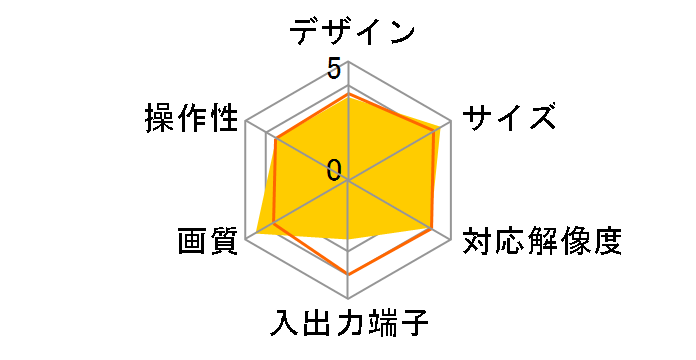 HD �I�v�e�B�}�C�U�[ HAHS-40557�̃��[�U�[���r���[