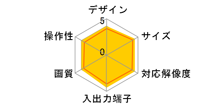 SC-1�̃��[�U�[���r���[