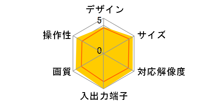 TVC-D4�̃��[�U�[���r���[