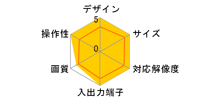 TVC-XGA2�̃��[�U�[���r���[