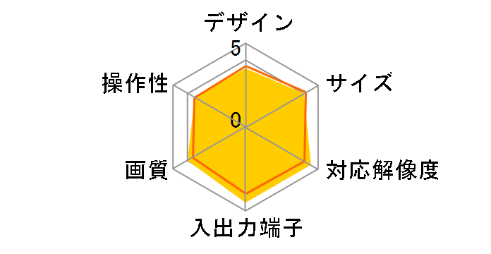 KTVBOX01-BK�̃��[�U�[���r���[