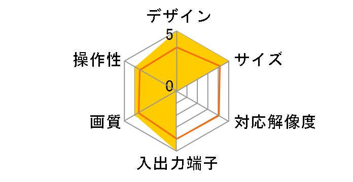 KTVBOX01-W�̃��[�U�[���r���[