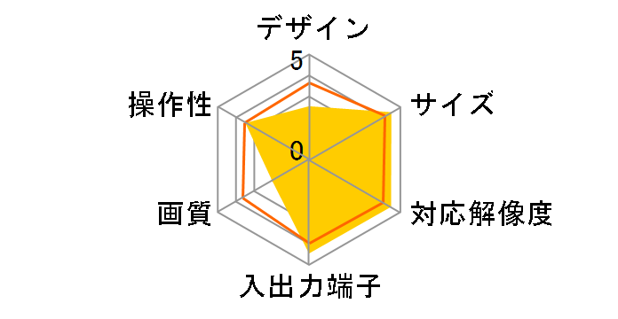 KTVBOX WIDE KTVBOX04-WII+PS3�̃��[�U�[���r���[