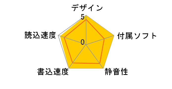 DMO-13LT�̃��[�U�[���r���[