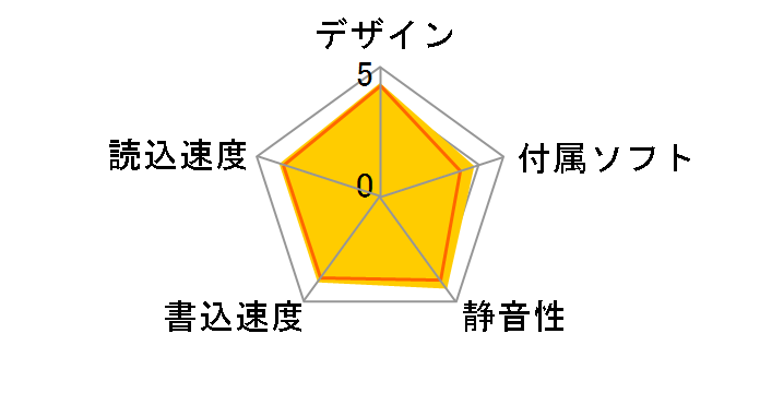 MOP2-U1.3P�̃��[�U�[���r���[