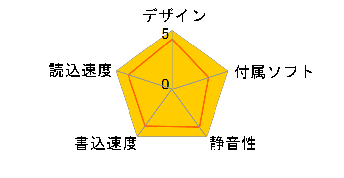 MO-P640U2�̃��[�U�[���r���[