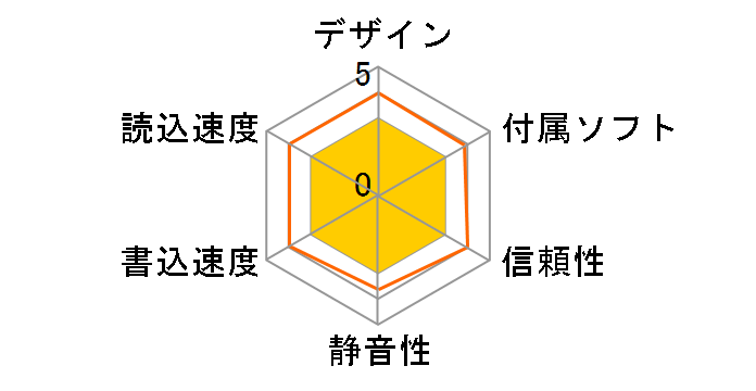 331346-B21�̃��[�U�[���r���[