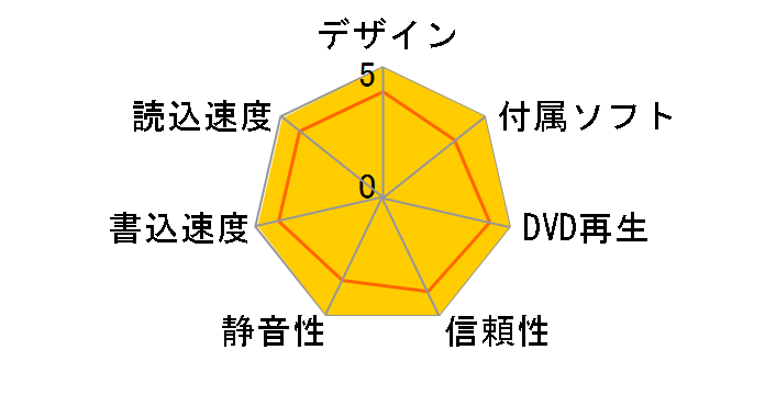 LF-P967C�̃��[�U�[���r���[