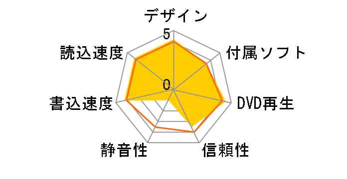 GSA-4167BB(black) �o���N�̃��[�U�[���r���[