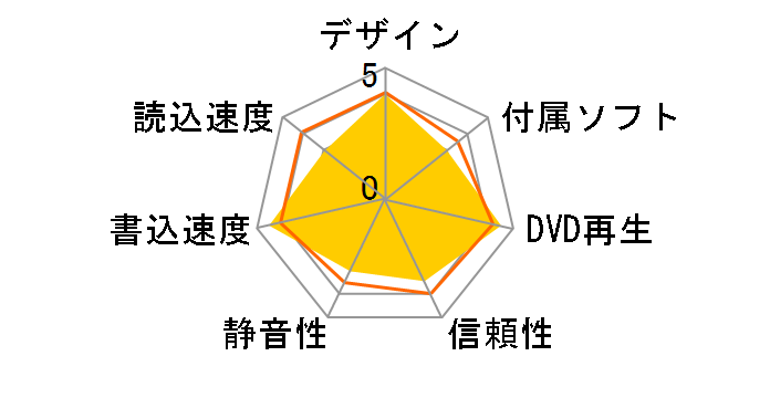 GSA-H42N BL (BLACK)�̃��[�U�[���r���[