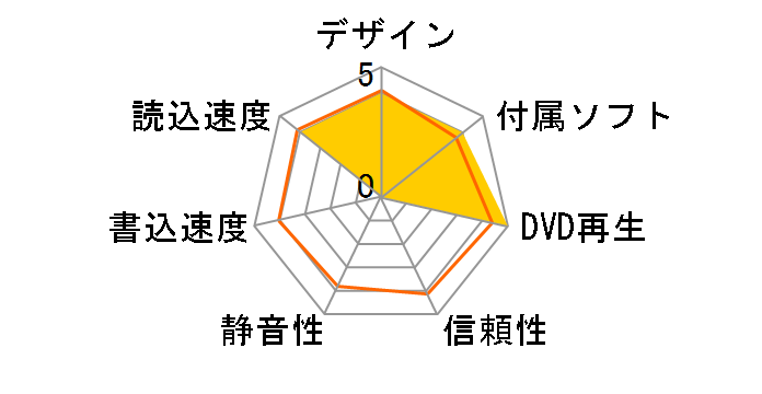 BR-416FBS-BK�̃��[�U�[���r���[