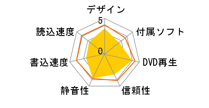 BR-616FBS-BK�̃��[�U�[���r���[