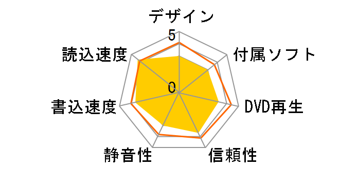 BR-H816FBS-WH�̃��[�U�[���r���[