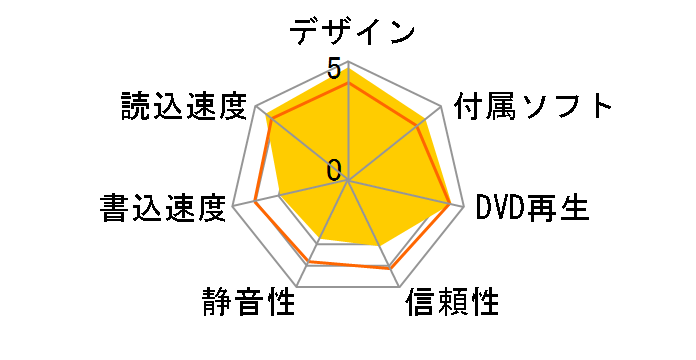 BR-H816SU2�̃��[�U�[���r���[