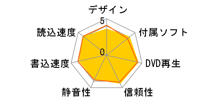 LF-PB371JD�̃��[�U�[���r���[