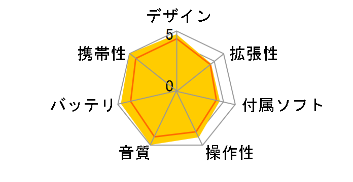 NW-S605 �u���b�N (2GB)�̃��[�U�[���r���[