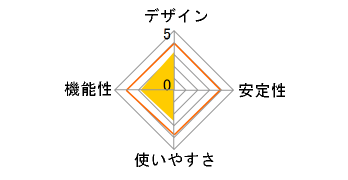 BRX-NT1�̃��[�U�[���r���[