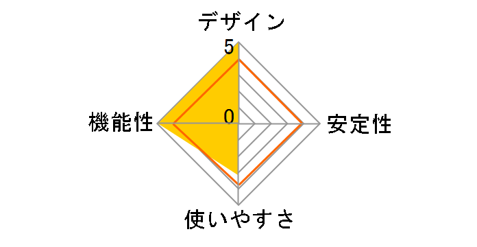 TViX HD M-6500A�̃��[�U�[���r���[