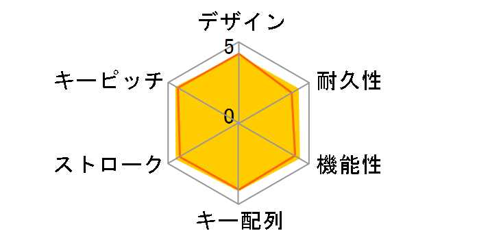 TK-24G04/BK�̃��[�U�[���r���[