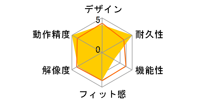 MLS23GY (�O���[)�̃��[�U�[���r���[