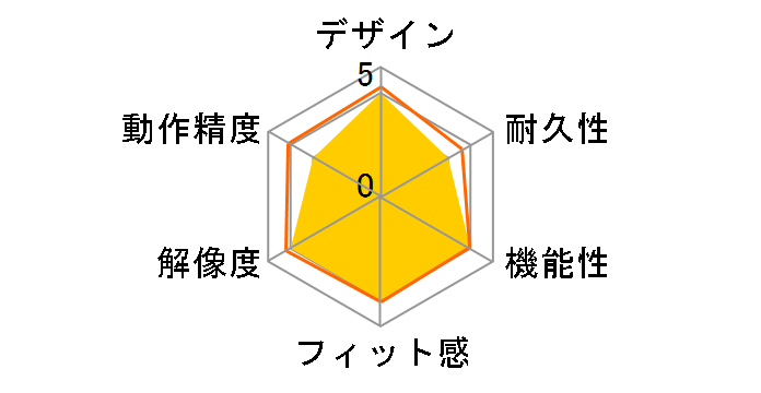 MWL26NB (���C�����l�[�r�[�u���[)�̃��[�U�[���r���[