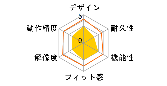 MWS33BK (�u���b�N)�̃��[�U�[���r���[