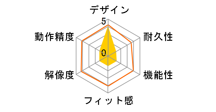 MWS33BL (�u���[)�̃��[�U�[���r���[