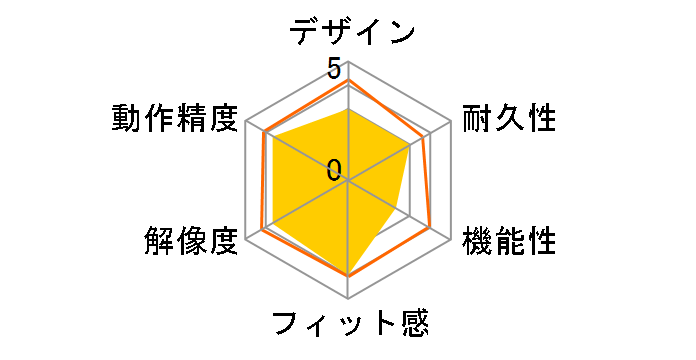 MS35MBK (�u���b�N)�̃��[�U�[���r���[