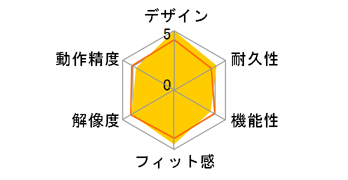 MS35MBL (�u���[)�̃��[�U�[���r���[