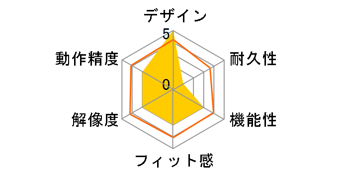 MS30BK (�u���b�N)�̃��[�U�[���r���[