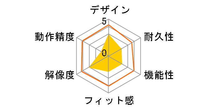 BOMU-W24N/MSV (�V���o�[)�̃��[�U�[���r���[