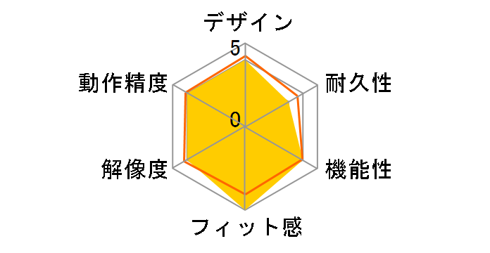 BOMU-W24A02/BL (�u���[)�̃��[�U�[���r���[