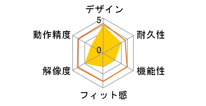 BASMOU01BK (�u���b�N)�̃��[�U�[���r���[