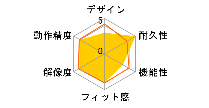 M-D5URBK ���w�����o�C�����C�����X�}�E�X (�u���b�N)�̃��[�U�[���r���[