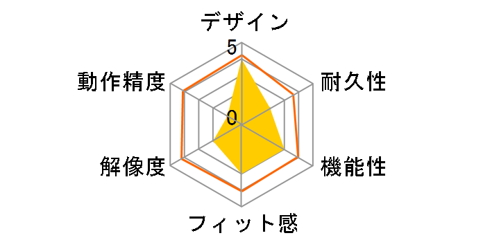 M-D5URBU ���w�����o�C�����C�����X�}�E�X (�u���[)�̃��[�U�[���r���[