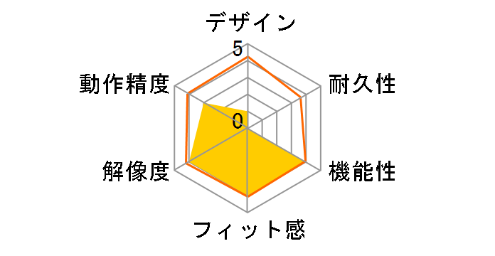 M-WEURBK �E�F�u�G�L�X�p�[�g�}�E�X (�u���b�N)�̃��[�U�[���r���[