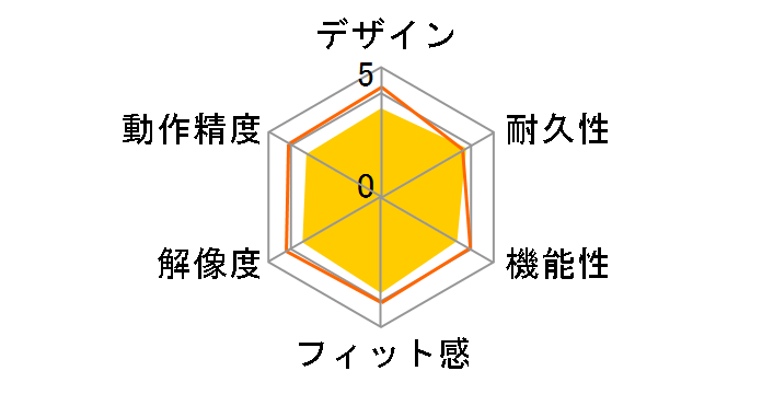 M-M1UP2RBK �C���[�W�Z���T�}�E�X �i�u���b�N�j�̃��[�U�[���r���[