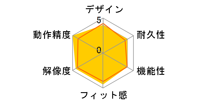 KUNAC �}�E�X Plus M-D9URBK (�N�[���u���b�N)�̃��[�U�[���r���[