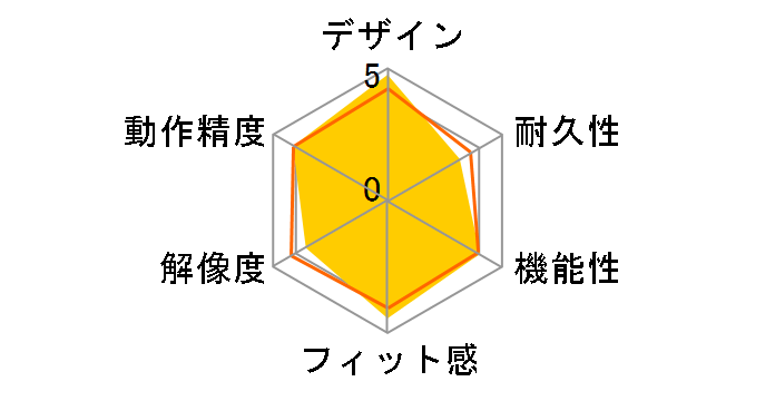 PRUMIE M-P3UP2RBK (�u���b�N)�̃��[�U�[���r���[