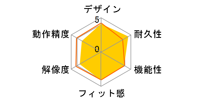 PRUMIE M-P2DURBK (�u���b�N)�̃��[�U�[���r���[