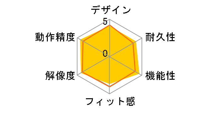 M-LS2URBK (�u���b�N)�̃��[�U�[���r���[