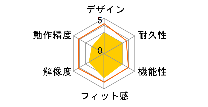 M-LS2URBU (�u���[)�̃��[�U�[���r���[