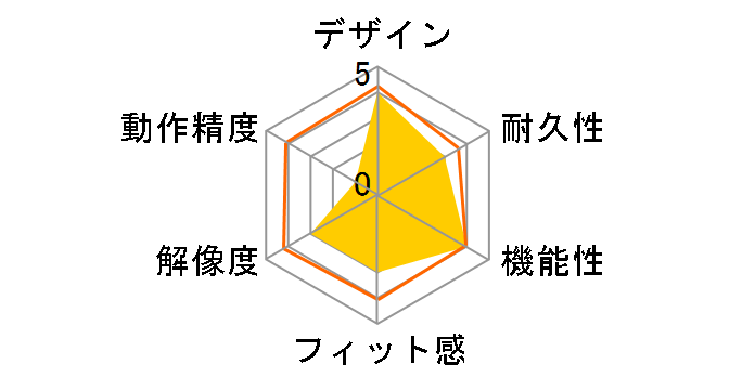 M-LS2URRD (���b�h)�̃��[�U�[���r���[