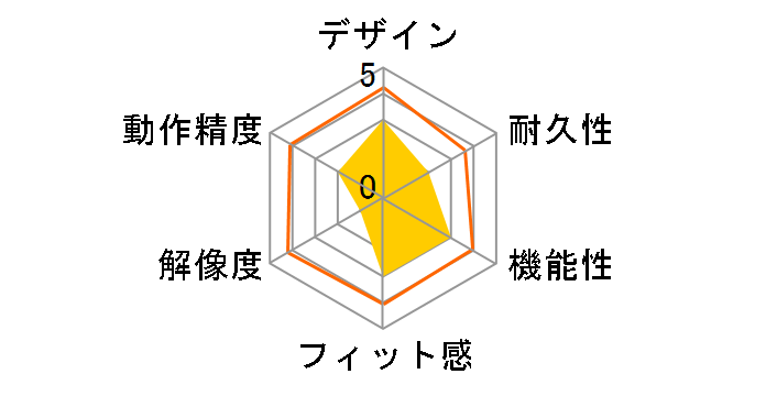 M-LS2URSV (�V���o�[)�̃��[�U�[���r���[