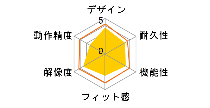 M-LS3URSV (�V���o�[)�̃��[�U�[���r���[