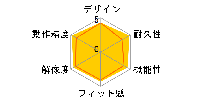 M-M1URWH/RS (�z���C�g)�̃��[�U�[���r���[